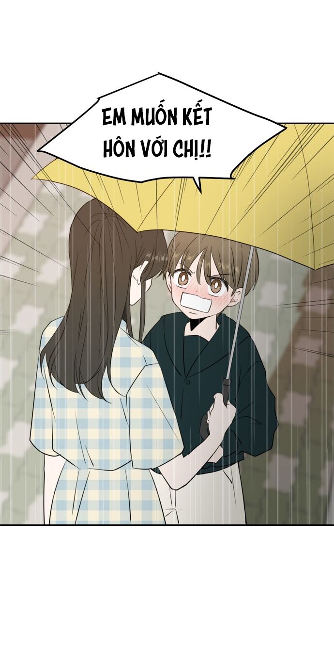 Kiếp Này Cũng Xin Chăm Sóc Tôi Như Vậy Nhé Chap 3 - Next Chap 4
