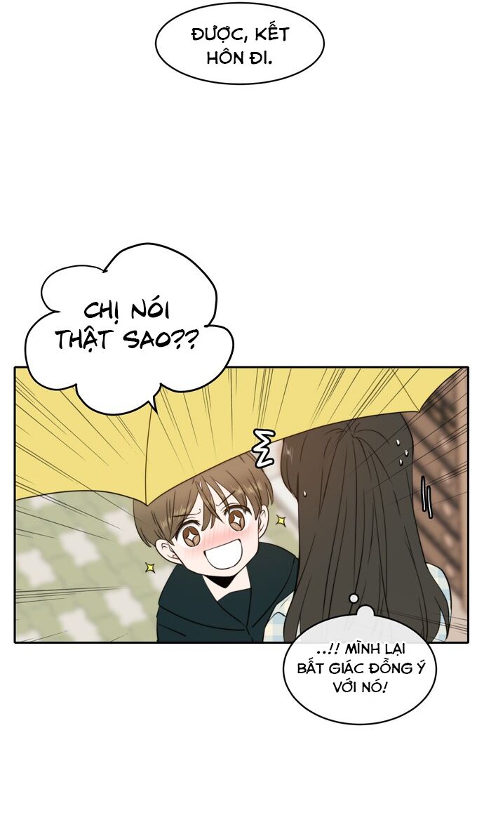 Kiếp Này Cũng Xin Chăm Sóc Tôi Như Vậy Nhé Chap 3 - Next Chap 4