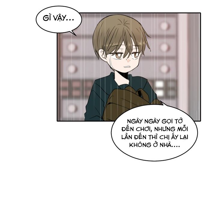 Kiếp Này Cũng Xin Chăm Sóc Tôi Như Vậy Nhé Chap 3 - Next Chap 4