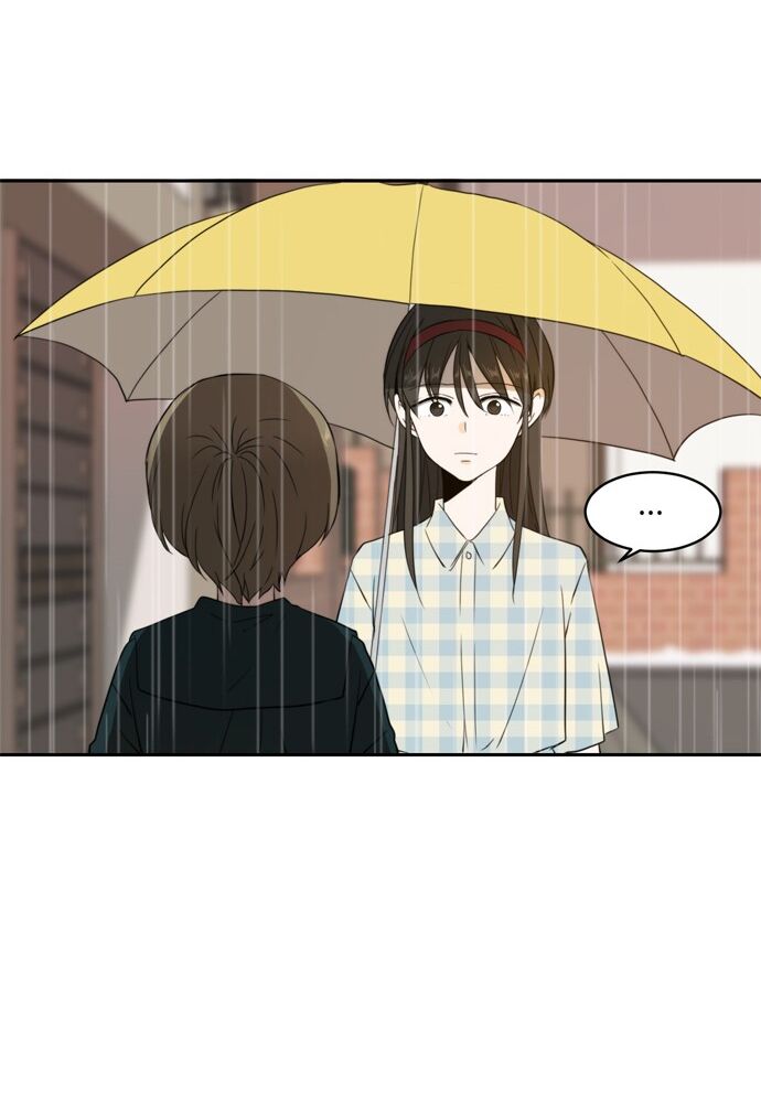 Kiếp Này Cũng Xin Chăm Sóc Tôi Như Vậy Nhé Chap 3 - Next Chap 4