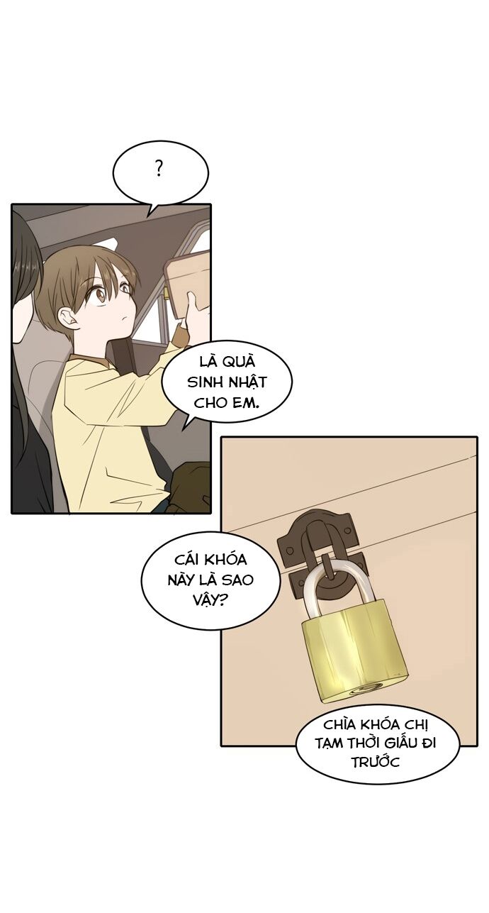 Kiếp Này Cũng Xin Chăm Sóc Tôi Như Vậy Nhé Chap 3 - Next Chap 4
