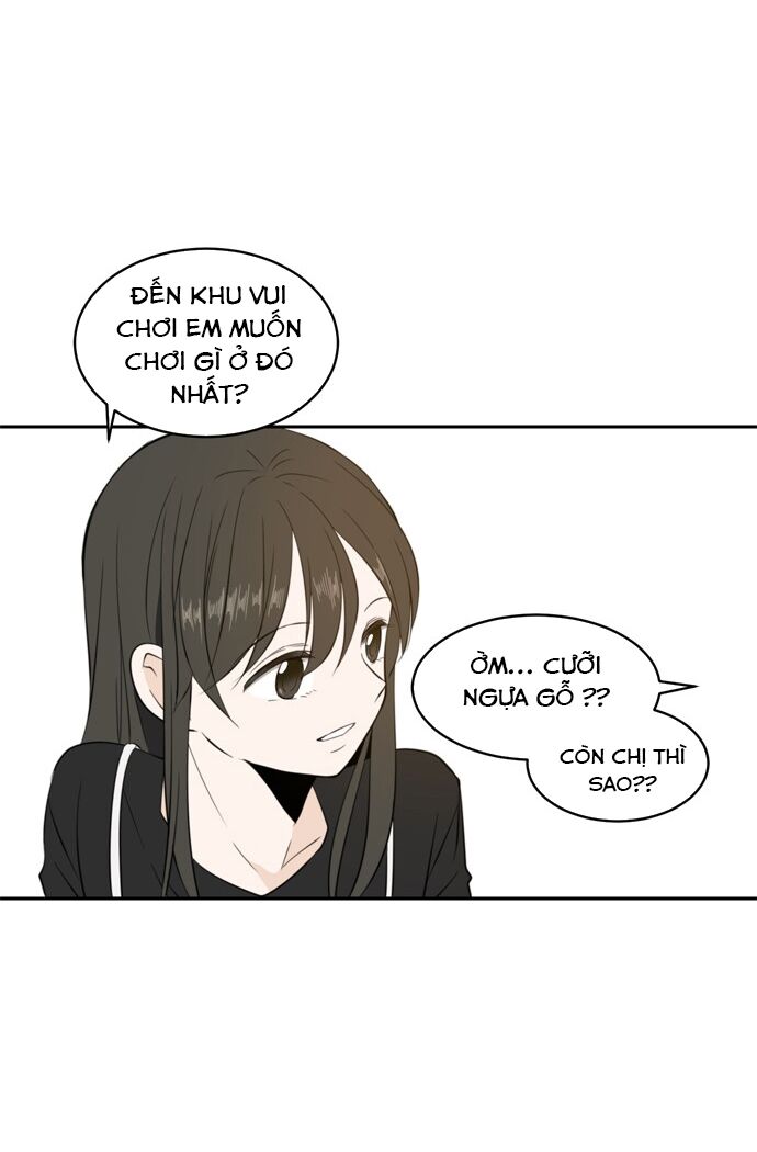 Kiếp Này Cũng Xin Chăm Sóc Tôi Như Vậy Nhé Chap 3 - Next Chap 4