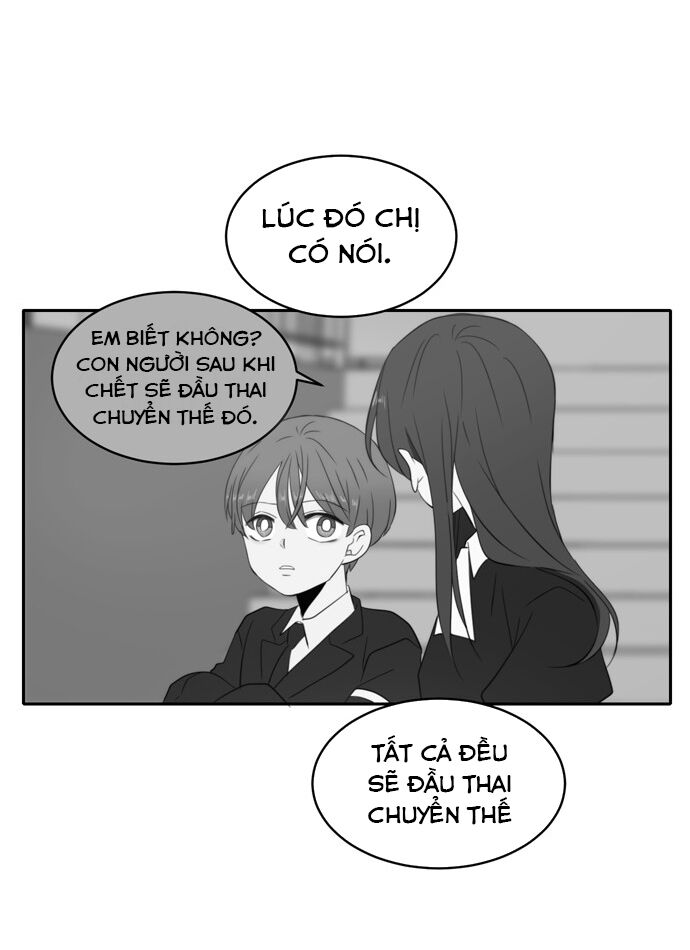 Kiếp Này Cũng Xin Chăm Sóc Tôi Như Vậy Nhé Chap 3 - Next Chap 4