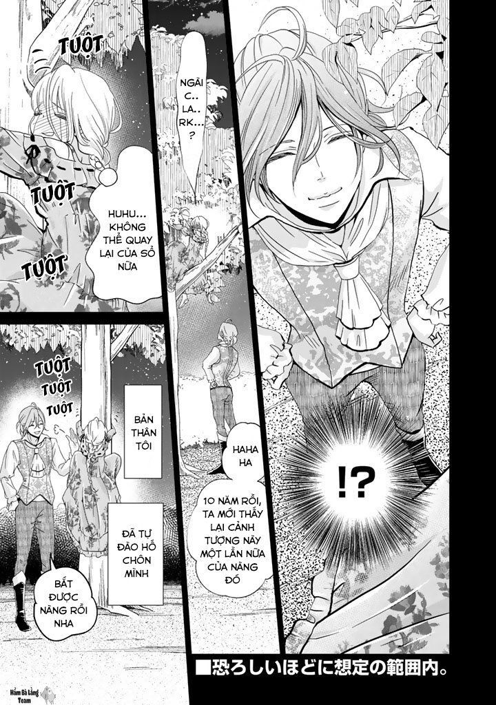 Tôi Muốn Thoát Khỏi Buổi Đào Tạo Vương Phi Chap 4 - Next Chap 5