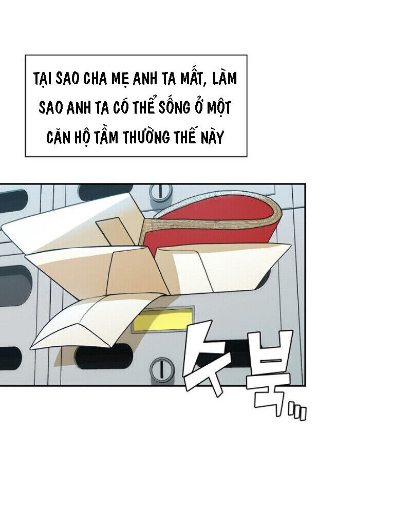 The Novel's Extra Chap 1 - Next Chap 2