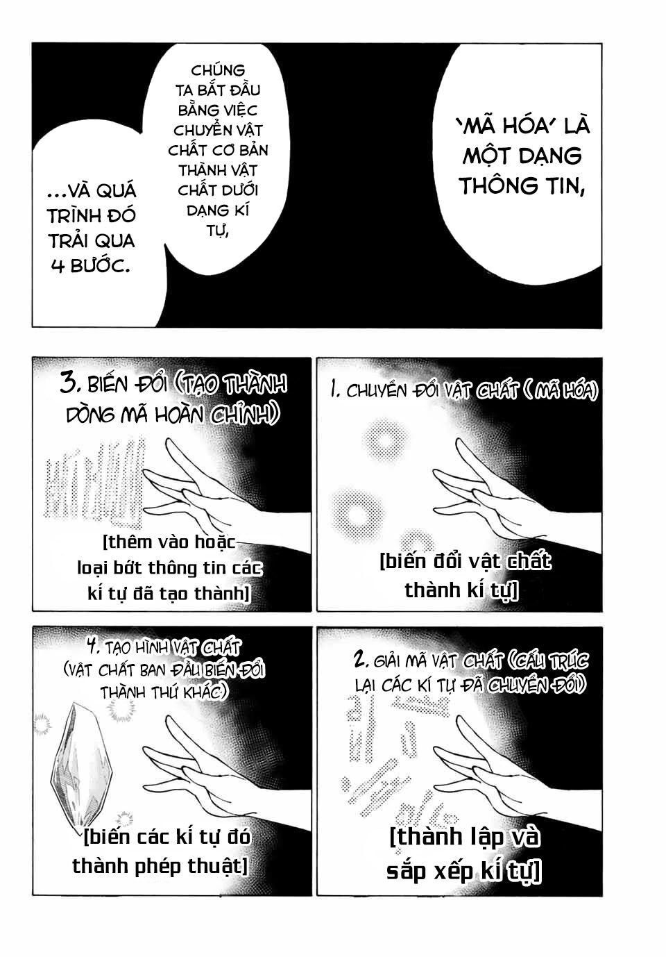 The Iceblade Magician Rules Over The World Chap 2 - Next Chap 3