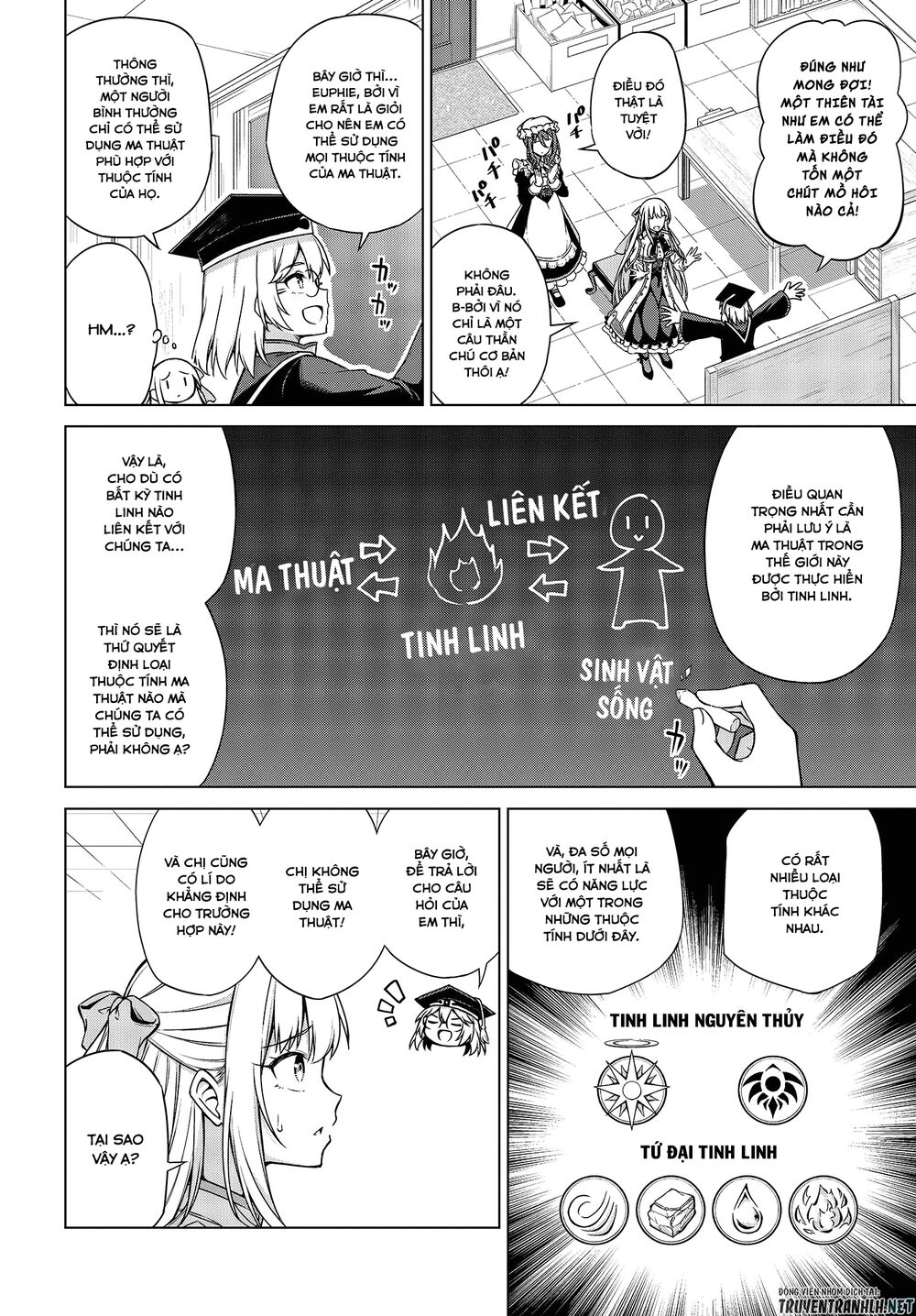 Tensei Oujo To Tensai Reijou No Mahou Kakumei Chap 4 - Next Chap 5