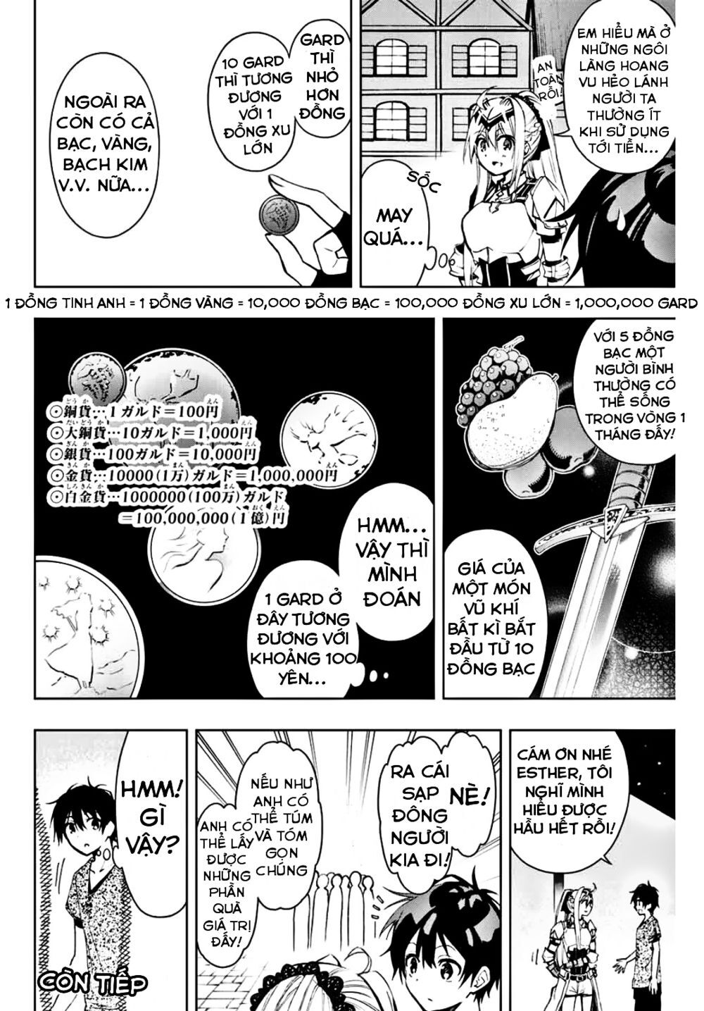The Reincarnated Inferior Magic Swordsman Chap 9 - Next Chap 10