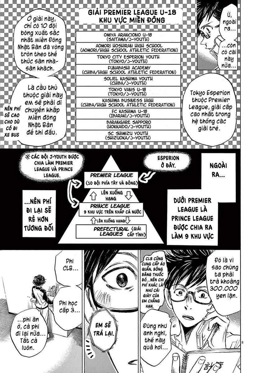 Ao Ashi Chap 36 - Next Chap 37
