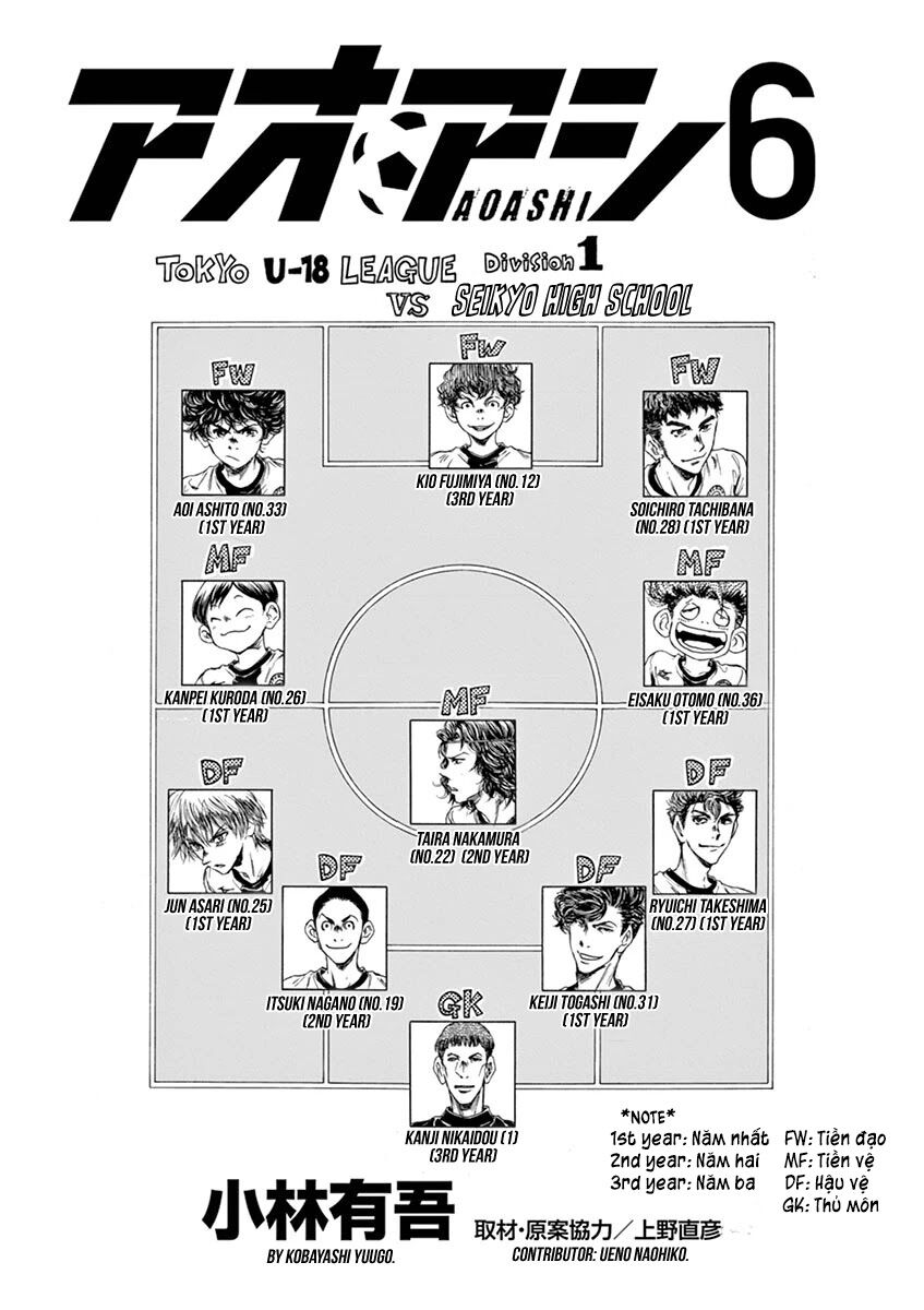 Ao Ashi Chap 51 - Next Chap 52