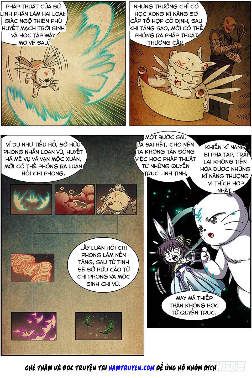 Ngự Linh Thế Giới Chap 399 - Next Chap 400