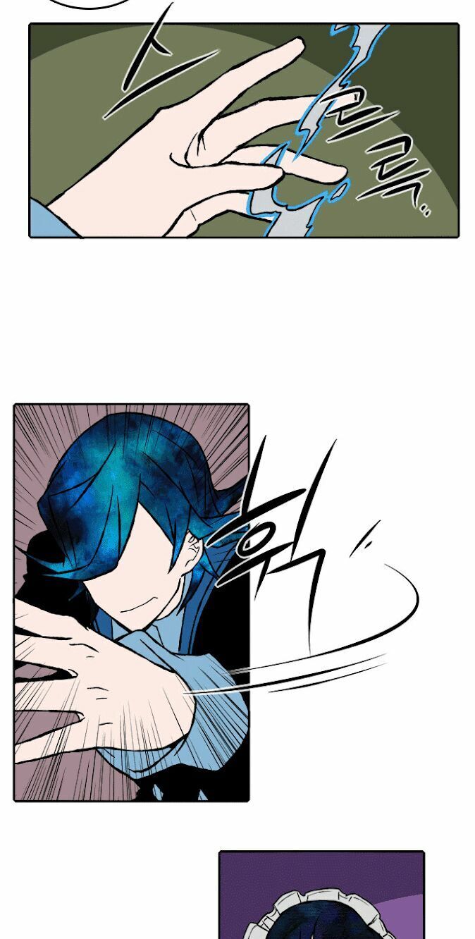 Niflheim Chap 22 - Next Chap 23