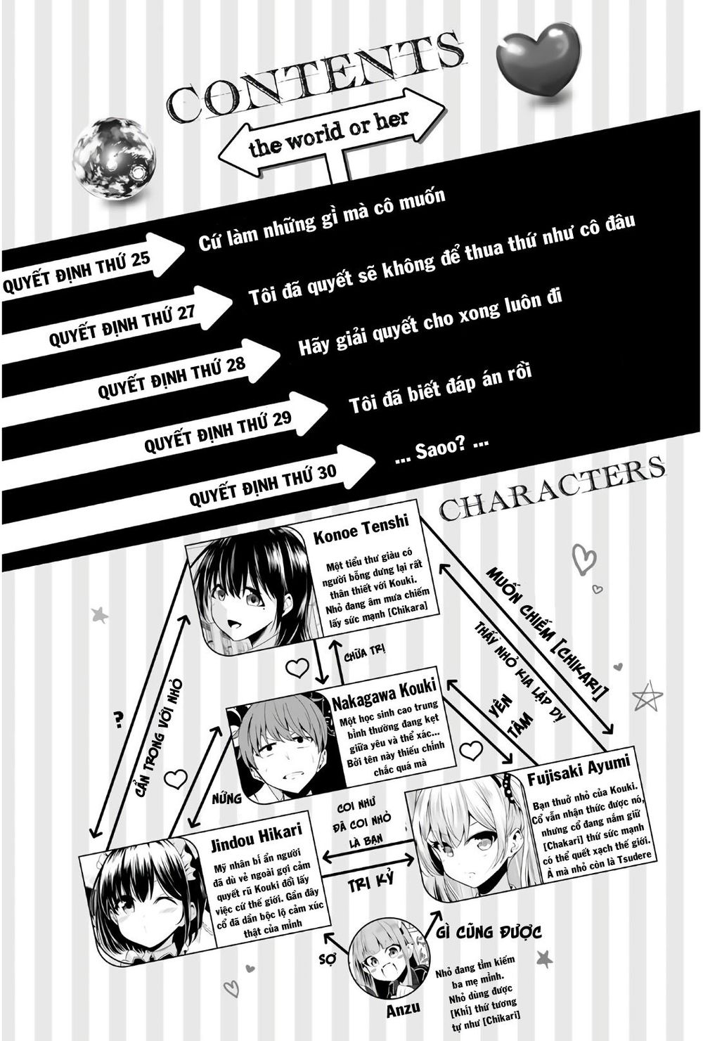 Sekai Ka Kanojo Ka Erabenai Chap 25 - Next Chap 26