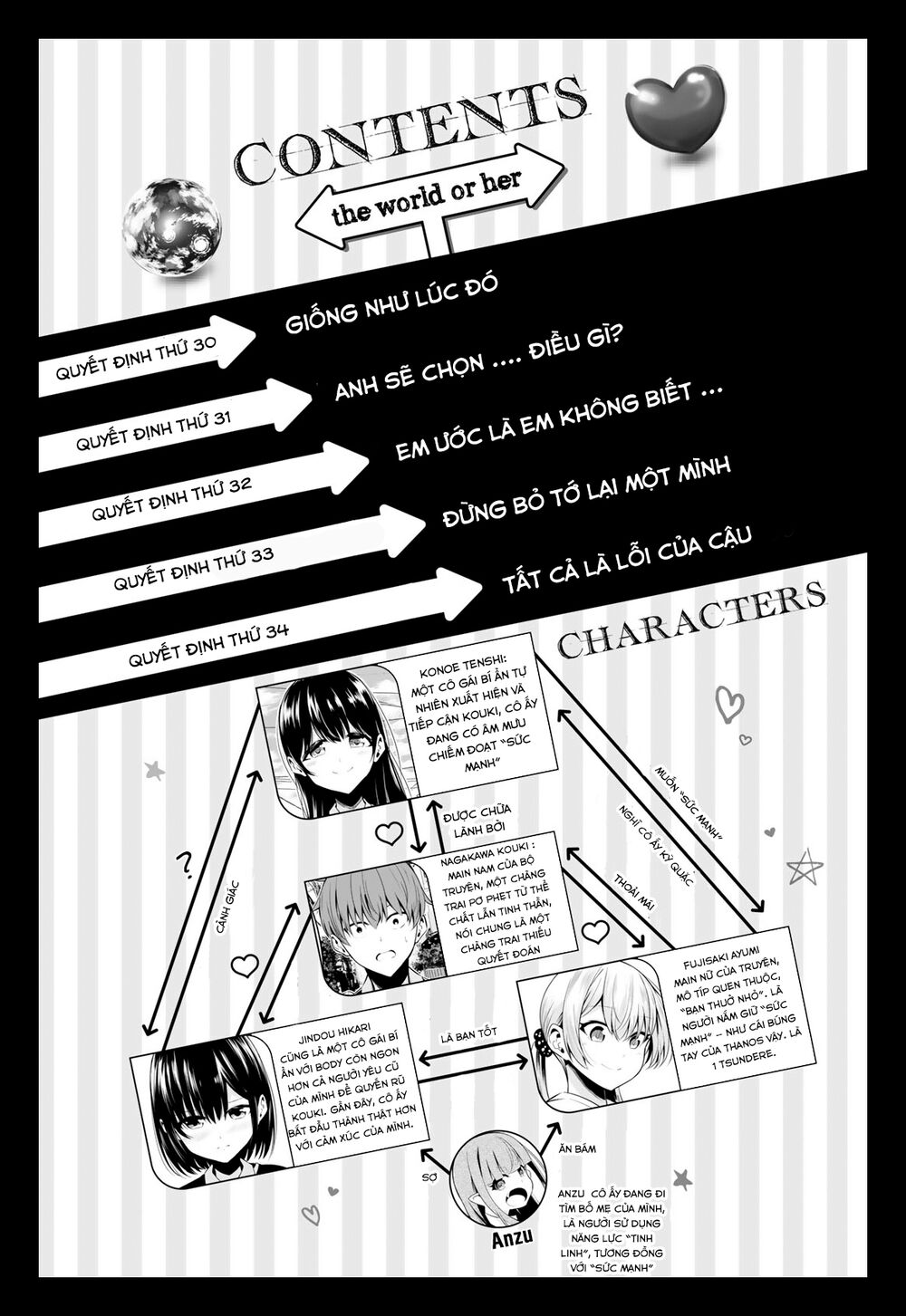 Sekai Ka Kanojo Ka Erabenai Chap 30 - Next Chap 31