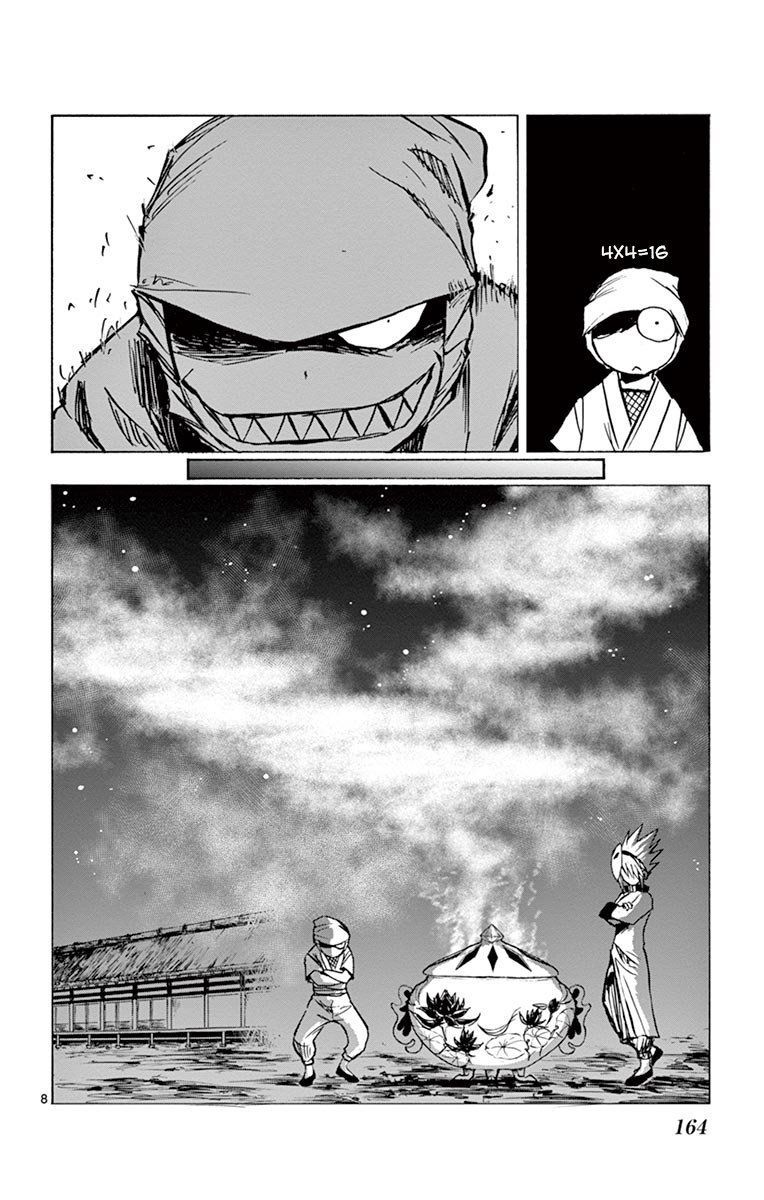 Arisugawa Ở Thế Giới 'Tươi Đẹp' - Uruha No Sekai De Arisugawa Chap 9 - Next Chap 10