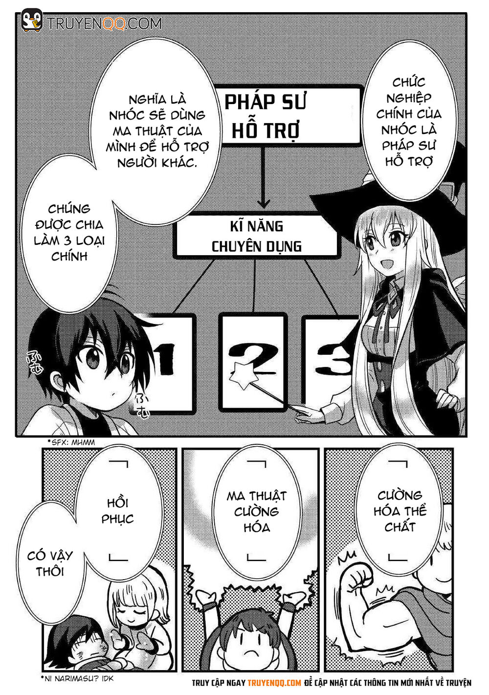 Chức Nghiệp Vô Năng Chap 4 - Next Chap 5