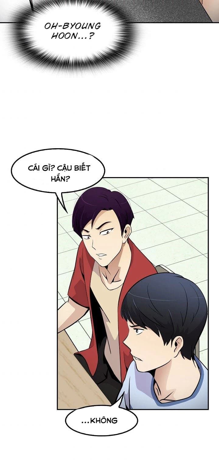 Điều Tra Viên Chuyển Sinh Chap 33 - Next Chap 34