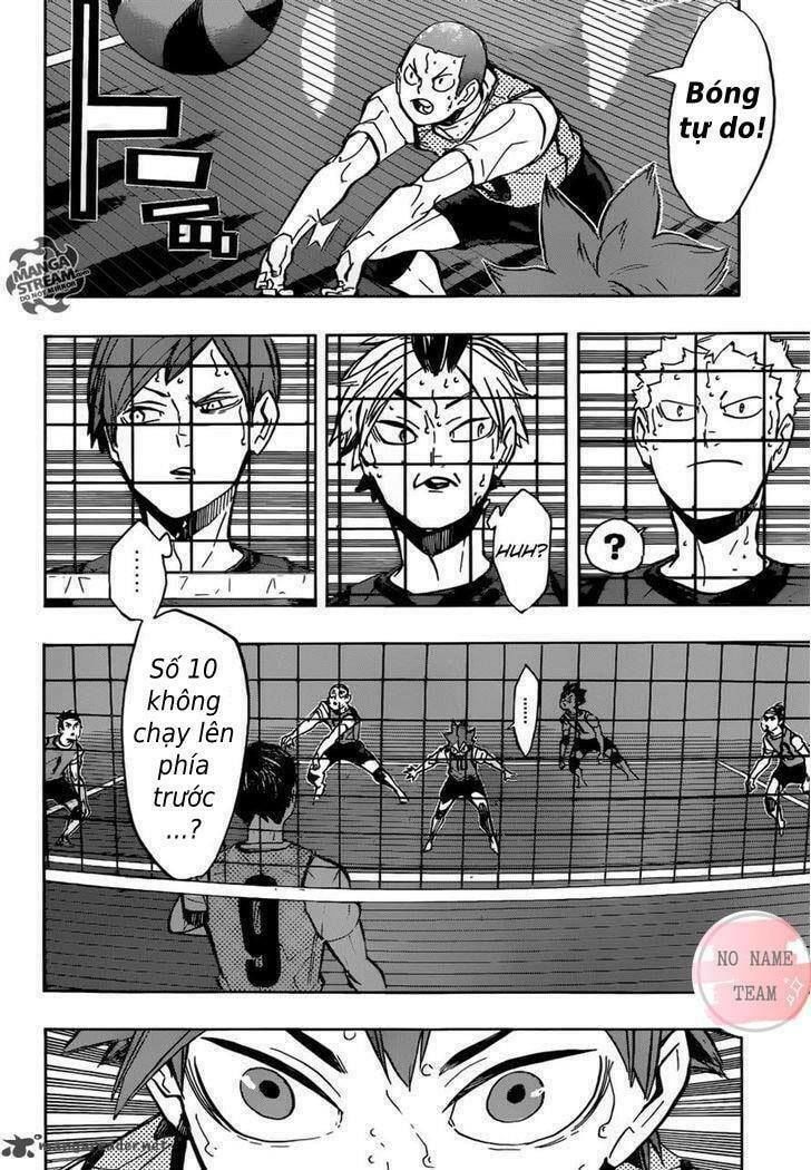 Haikyuu - Trang 2